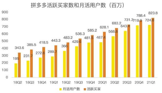 蓝海项目拼多多视频带货课，2022年入百万新风口【视频教程+软件】-魅影网创