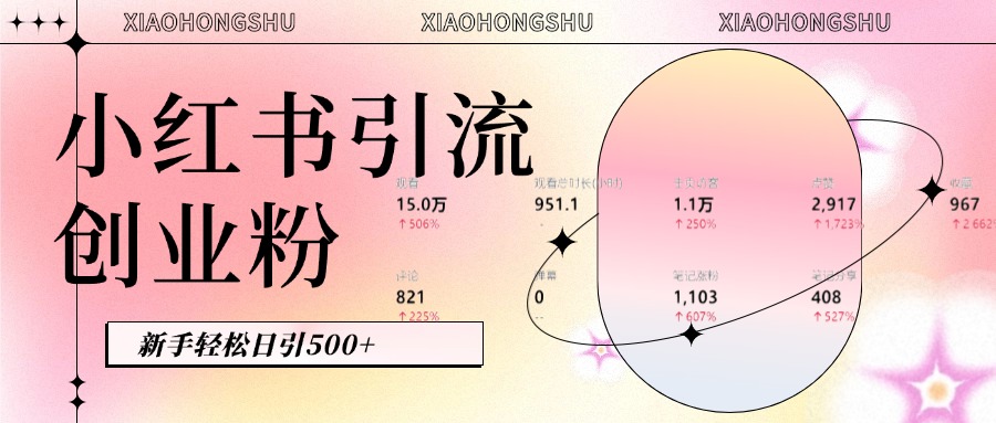 小红书私域引流无脑操作法：AI生成内容，粉丝自动转化，新手轻松日引500+创业粉-魅影网创